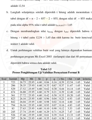 tabel dengan df = n – 2 = 857 – 2 = 855, dengan nilai df  = 855 maka 