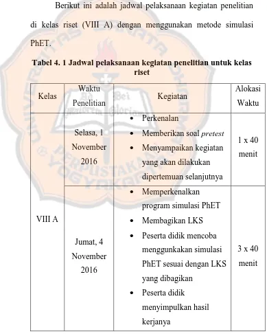 Tabel 4. 1 Jadwal pelaksanaan kegiatan penelitian untuk kelas riset 