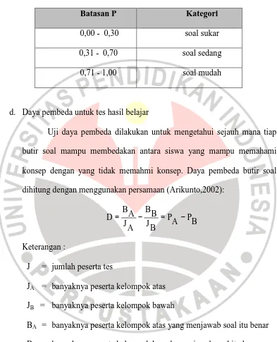 Tabel 3.3. Kategori Tingkat Kemudahan 