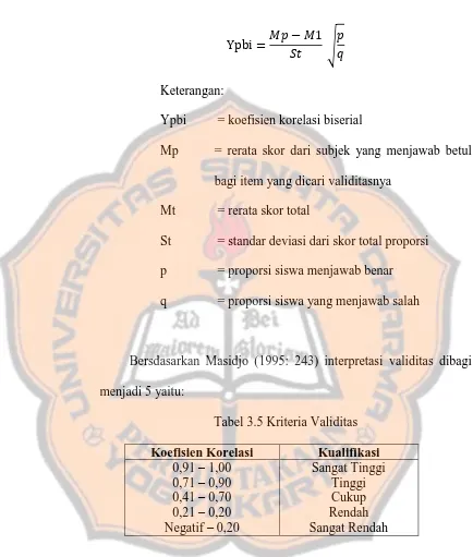 Tabel 3.5 Kriteria Validitas 