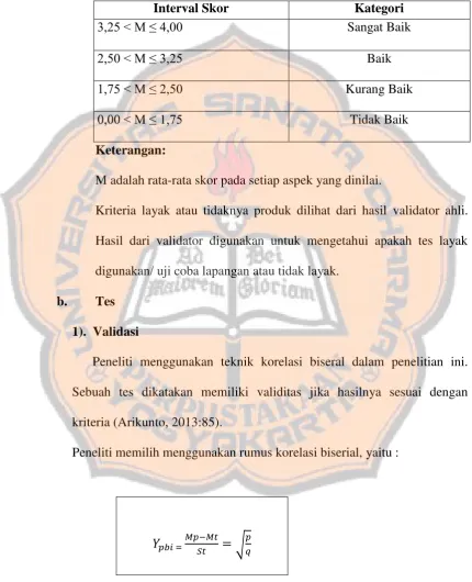 Tabel 3.3  Kualifikasi Skor Validator Ahli (Widoyoko, 2015: 69): 