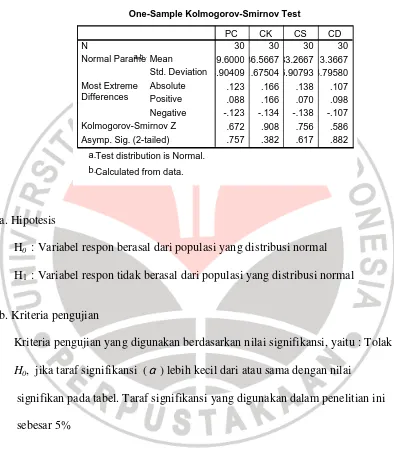 IMPLIKASI ATAU REKOMENDASI - KESIMPULAN DAN IMPLIKASI