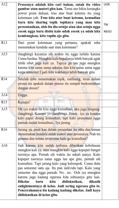 gambar atau materi gitu kan. Terus eee bikin kerangka power point duluan, trus atur buat ketemu itu yang ketemuan yah