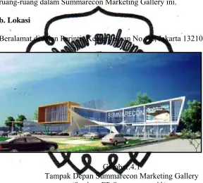 Gambar.4.1 