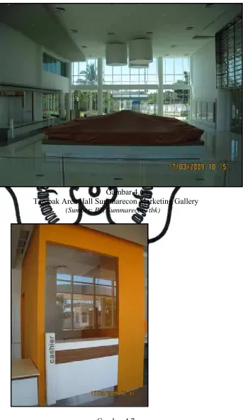 Gambar.4.6 