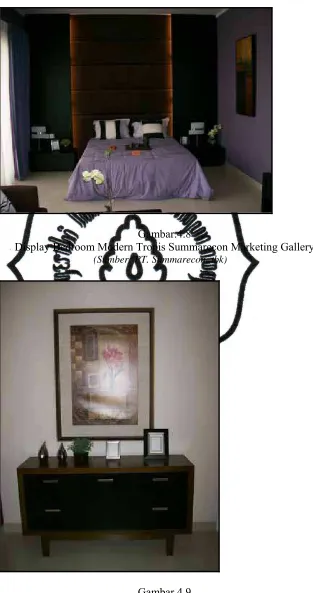 Gambar.4.8 