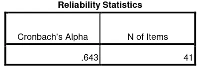 Tabel 3.4 Hasil Uji Reliabilitas Kuesioner Resiliensi 