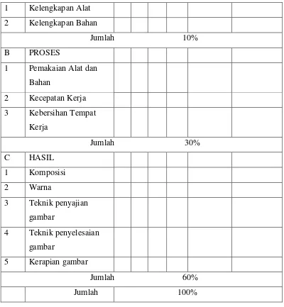 5 gambar Kerapian gambar 