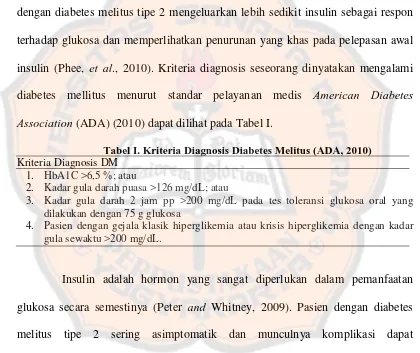 Tabel I. Kriteria Diagnosis Diabetes Melitus (ADA, 2010)