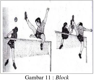 Gambar 11 : Block 