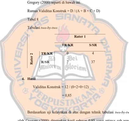 Tabel 8 Tabulasi two-by-two 