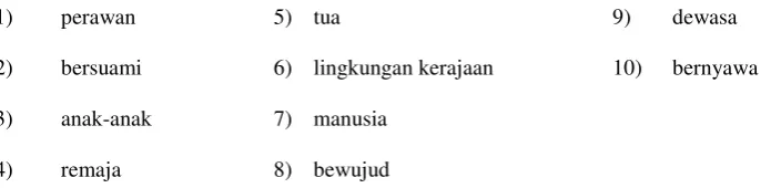 tabel. 