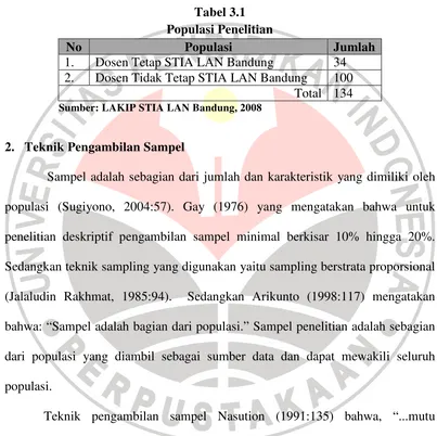 Tabel 3.1 Populasi Penelitian 