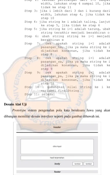 Gambar 3.5 Desain Interface Sistem 