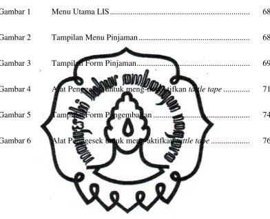 Gambar 1          Menu Utama LIS ...................................................................