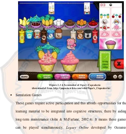 Figure 2.3 A Screenshot of Papa’s Cupcakeria  