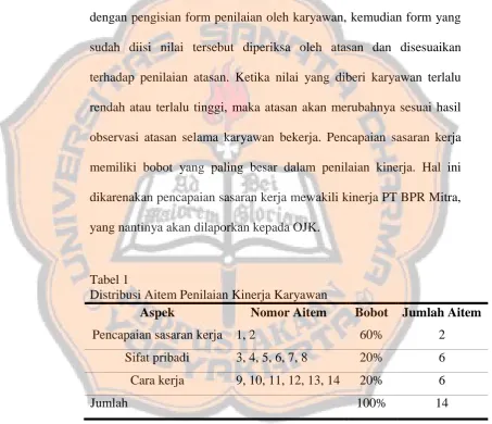 Tabel 1 Distribusi Aitem Penilaian Kinerja Karyawan