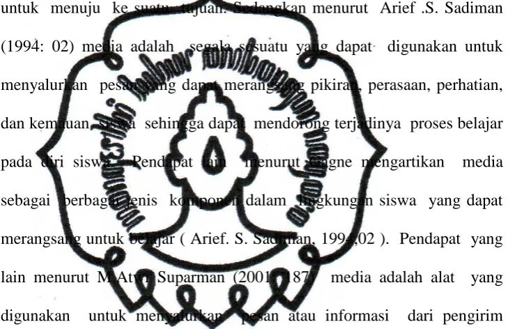 gambar, buku yang dapat  merangsang pikiran, perasaan, perhatian dan 