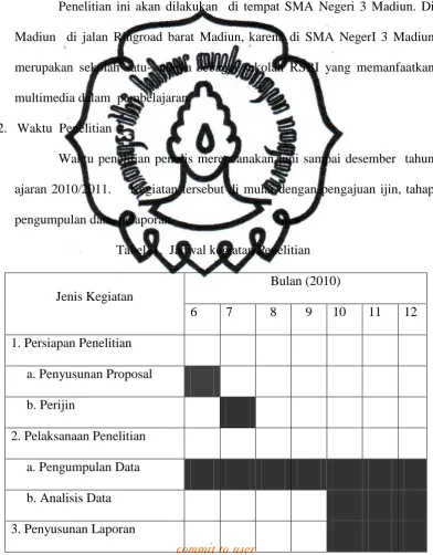 Tabel  1.  Jadwal kegiatan Penelitian  