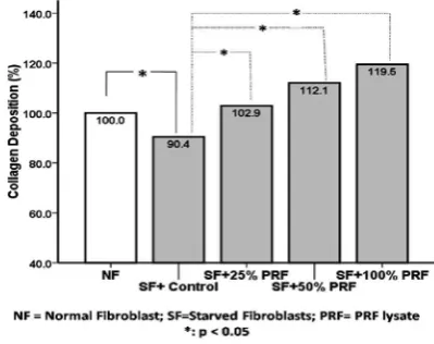 FIGURE 2-4. 