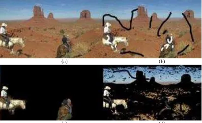 Figure 3. (a) Input Image, (b) Scribble Image, (c) Object Extracted from the Raw Image, (d) Object 