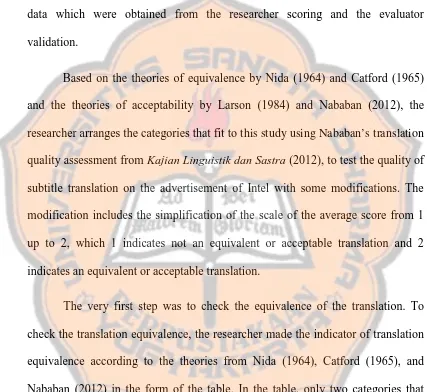 tables as the worksheets. Then, the analysis technique was done by organizing the