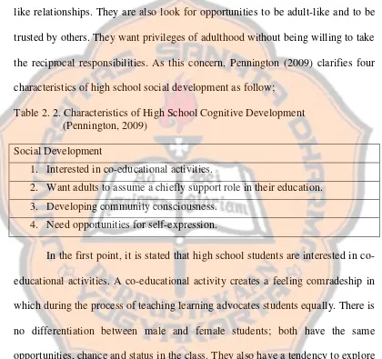 Table 2. 2. Characteristics of High School Cognitive Development  