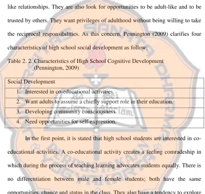 Table 2. 2. Characteristics of High School Cognitive Development  