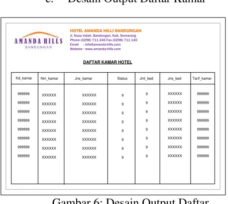 Gambar 5 : Desain Output Nota Check Out 