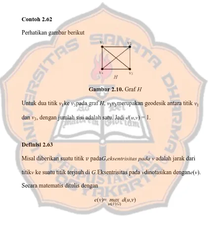 Gambar 2.10. Graf H 