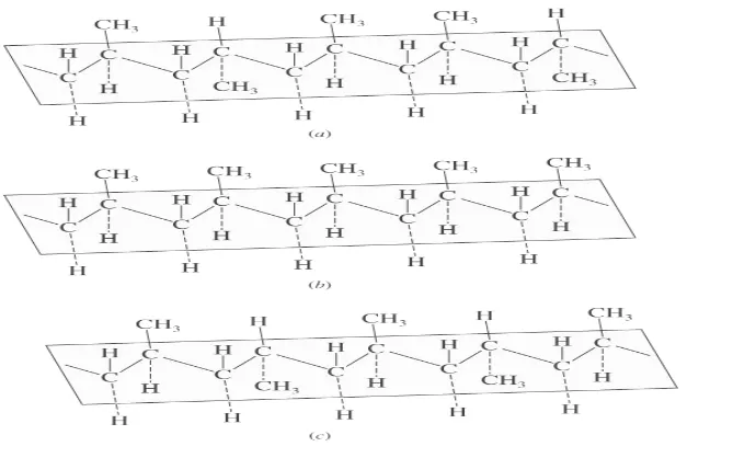 Gambar 1.2.   Struktur ruang polypropylene menurut Natta
