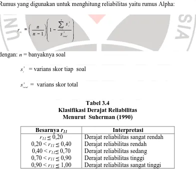Tabel 3.4 Klasifikasi Derajat Reliabilitas 
