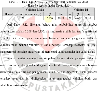 Tabel 3.12 Hasil Uji Q-Cochran terhadap Hasil Penilaian Validitas Skala Persepsi terhadap Kreativitas 