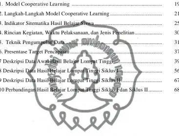 Tabel                                                                                                           Halaman