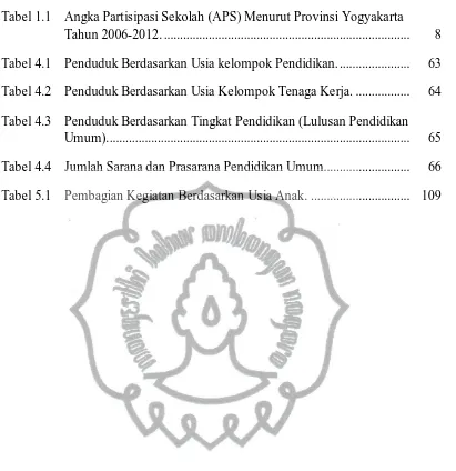 Tabel 1.1 Angka Partisipasi Sekolah (APS) Menurut Provinsi Yogyakarta   Tahun 2006-2012