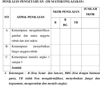 gambar dan nama anggota 