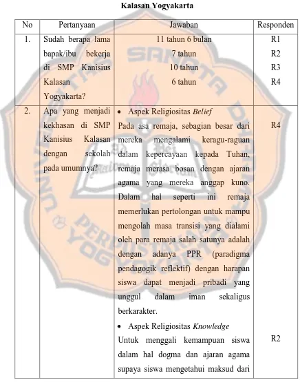 Tabel 8. Hasil Penelitian Wawancara dengan Para Guru di SMP Kanisius 