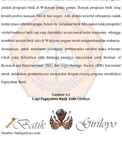 Gambar 4.1 Logo Paguyuban Batik Tulis Giriloyo 