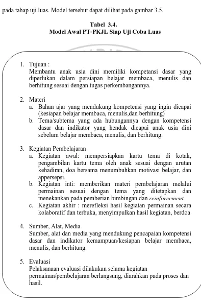 Tabel  3.4.   Model Awal PT-PKJL Siap Uji Coba Luas 