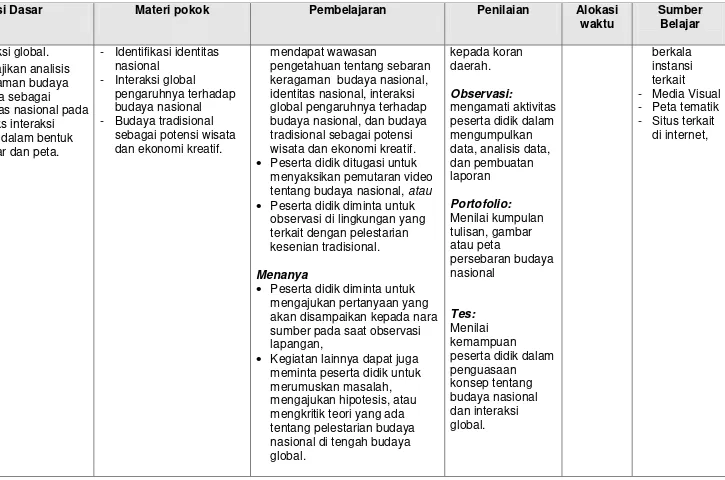 gambar dan peta. 