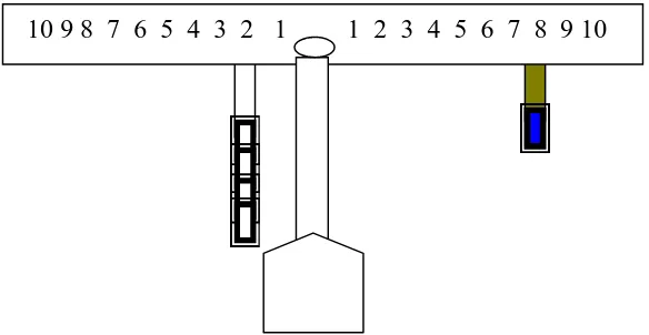 Gambar 12. Peragaan perkalian 4 x 2 dengan menggunakan timbangan bilangan (langkah ke-3)