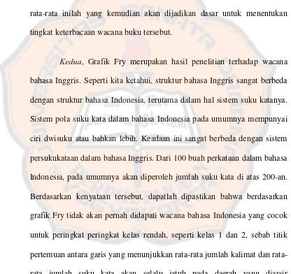 grafik Fry tidak akan pernah didapati wacana bahasa Indonesia yang cocok