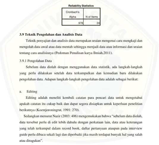 Tabel 3.2 Hasil reabilitas yang dihitung dengan menggunakan SPSS seri 16.00