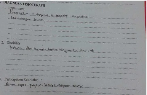 Gambar 2. bagian impairment, disability, participation restriction yang dijadikan panduan dalam diagnosa hambatan serta untuk menentukan jenis terapi yang akan diberikan