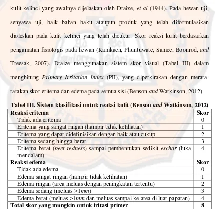 Tabel III. Sistem klasifikasi untuk reaksi kulit (Benson and Watkinson, 2012) 