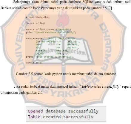 Gambar 2.5 contoh kode python untuk membuat tabel dalam database 