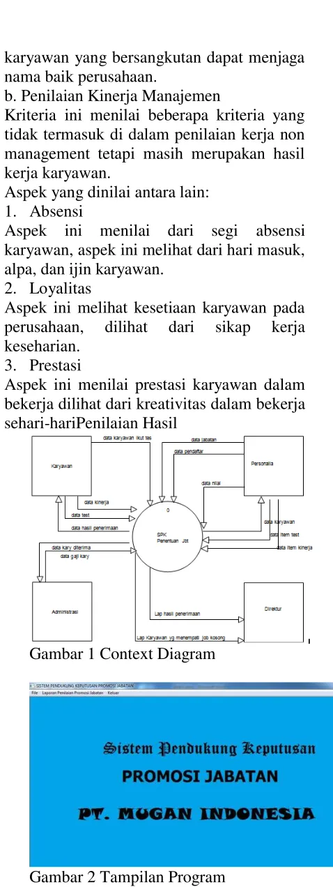 Gambar 2 Tampilan Program 