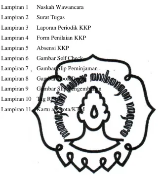 Gambar Self Check 