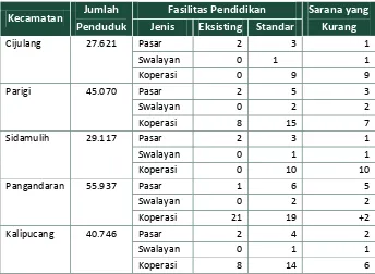 TABEL 6  