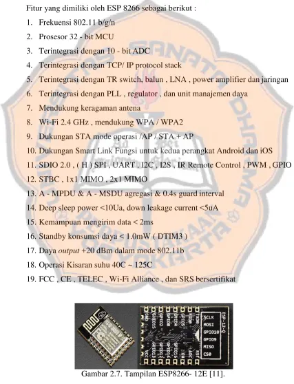 Gambar 2.7. Tampilan ESP8266- 12E [11]. 